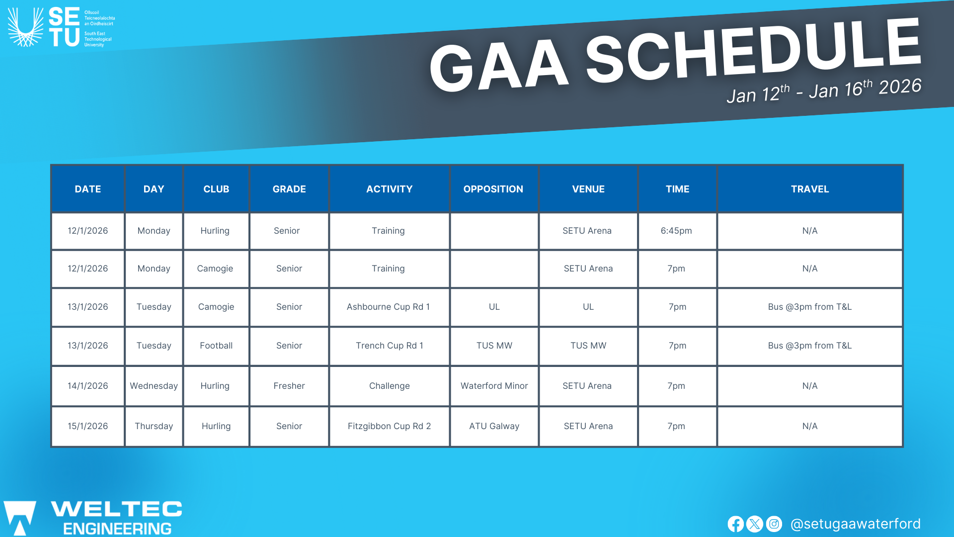 GAA Schedule 12th-16th Jan 2026