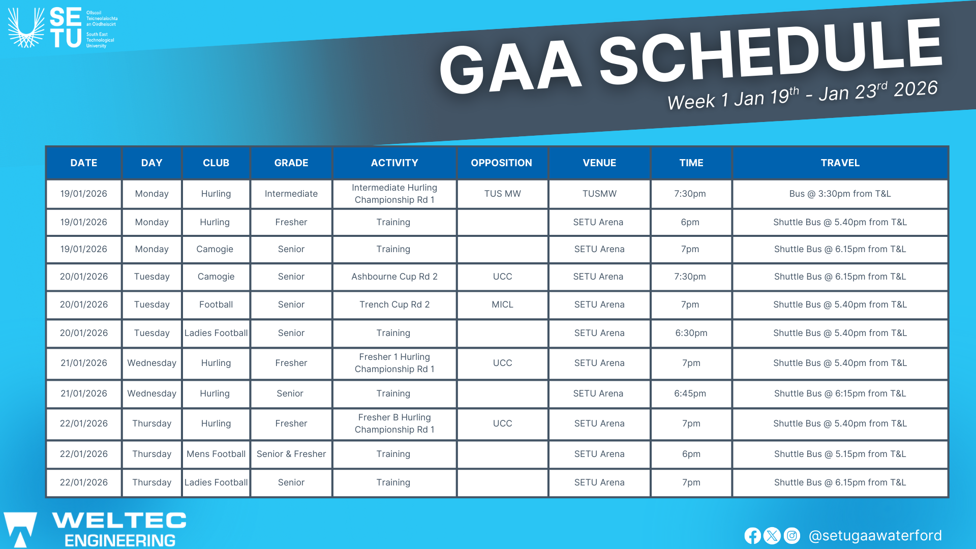 Week 1 GAA Schedule