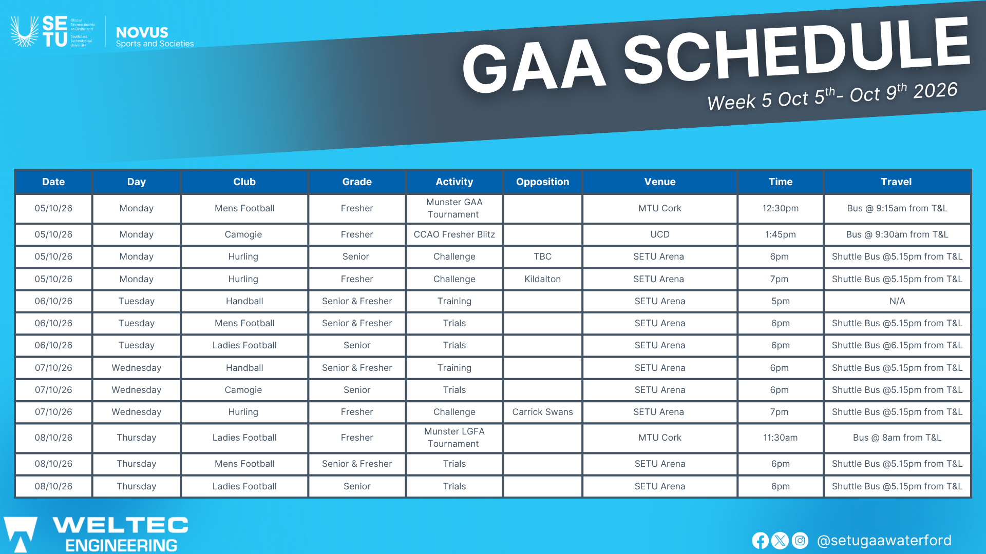GAA Schedule Week 5