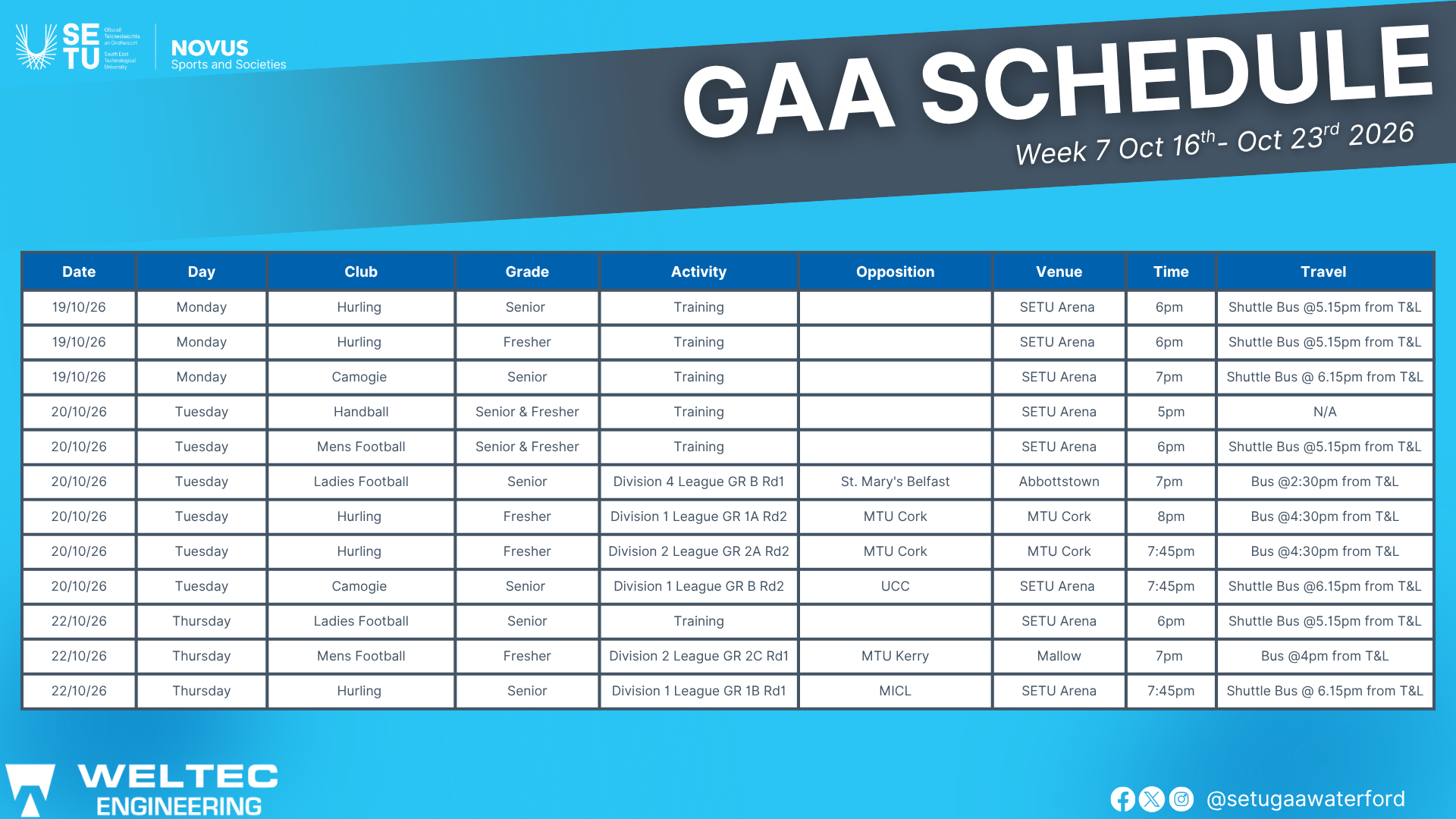 GAA SCHEDULE WEEK 7