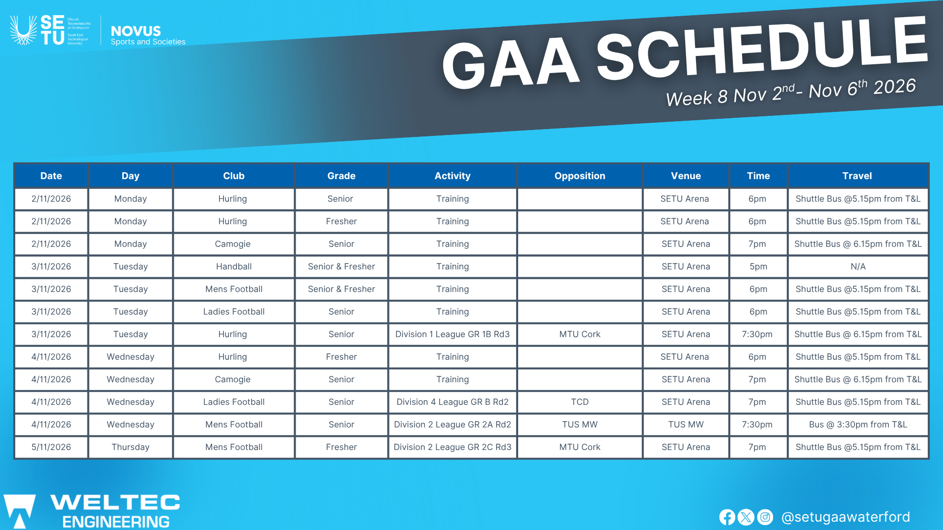 SETU GAA Schedule Week 8