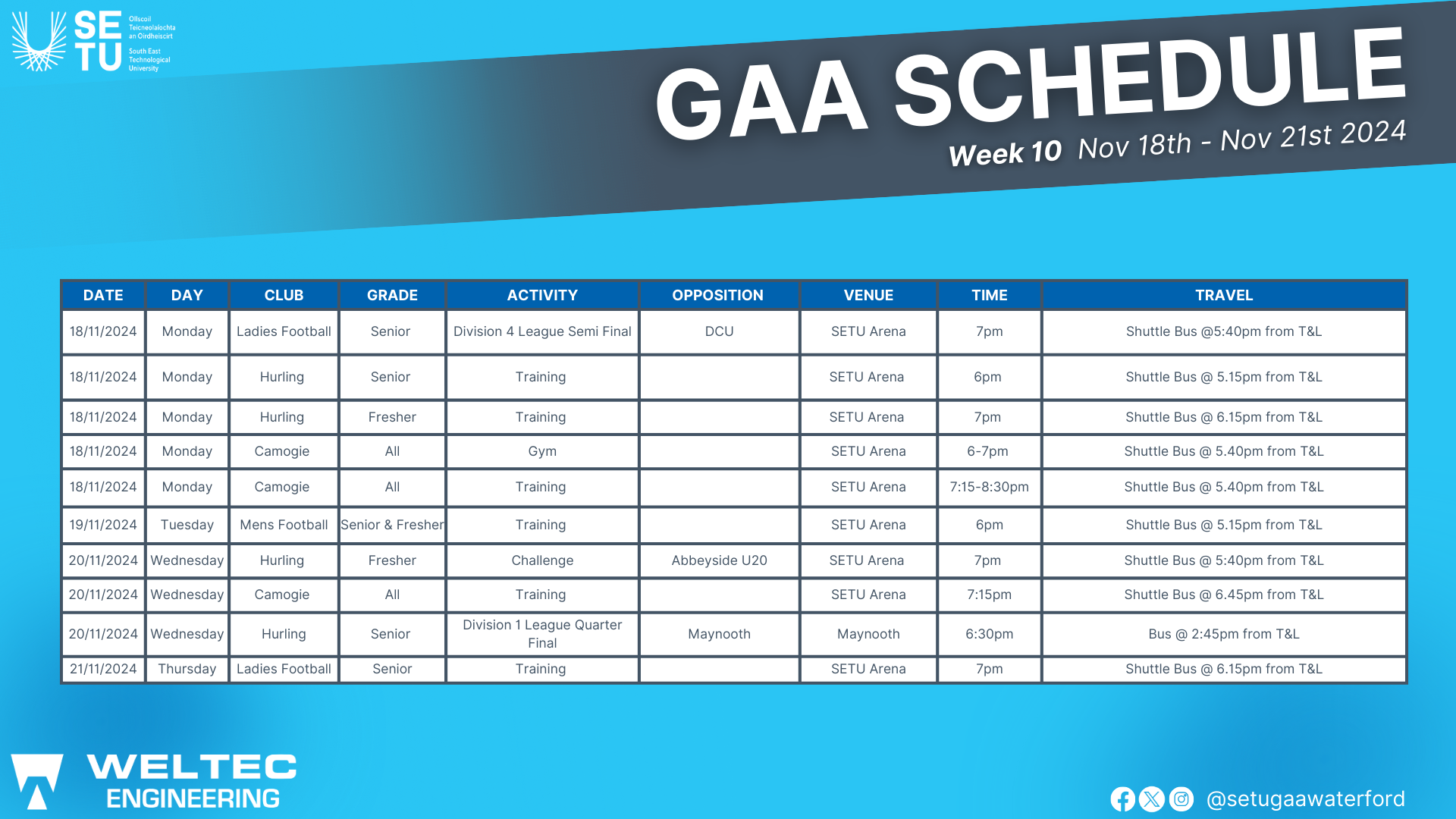 WEEK 10 GAA SCHEDULE