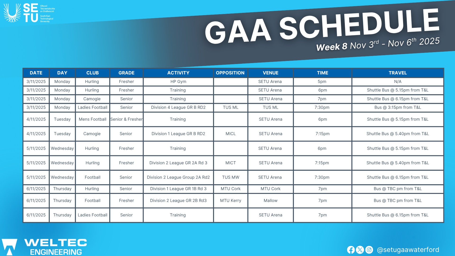 WEEK 8 GAA SCHEDULE