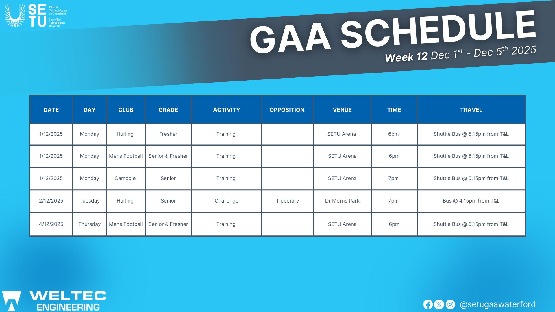 WEEK 12 GAA SCHEDULE